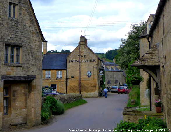 The village of Guiting Power